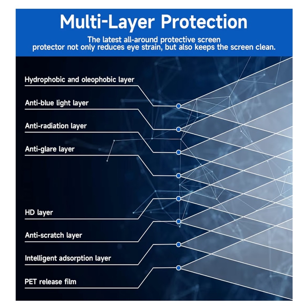 Screen Protector for 15.6" screen - Picture 5 of 5